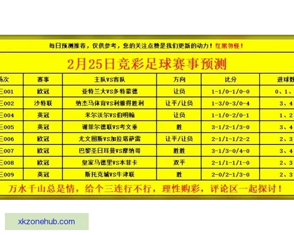 足球竞猜入口平台推荐与赛事预测技巧全攻略助你轻松参与体育竞猜
