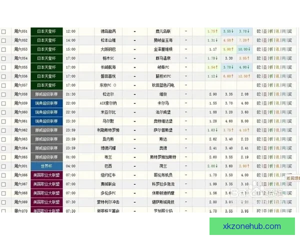 掌握足球竞猜投注技巧提升胜率的实用攻略指南