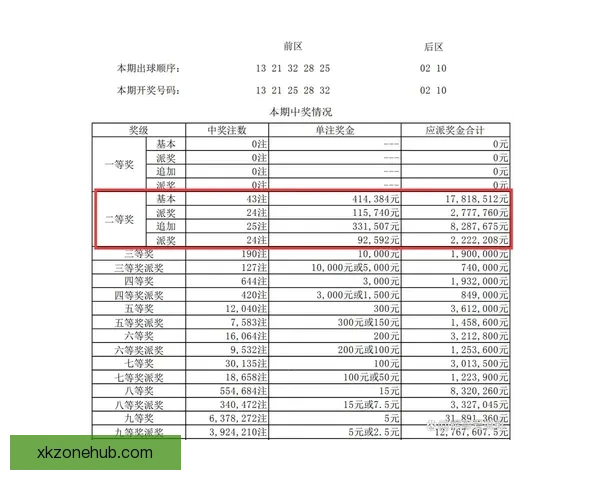 掌握赛事走势赢取丰厚奖金的专业体育竞猜平台指南
