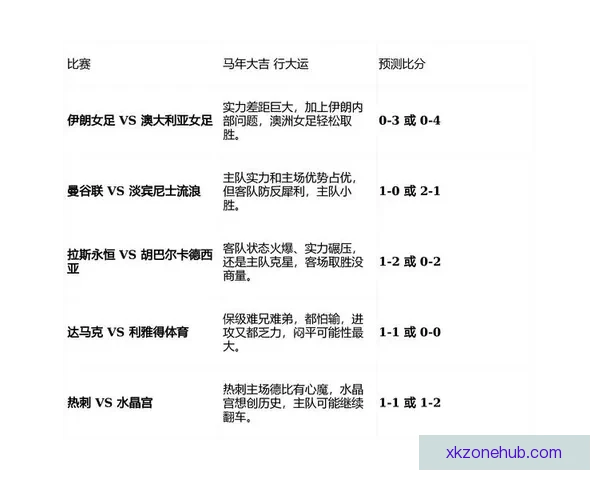 体育竞猜游戏全攻略解析投注技巧提升胜率与赛事预测实战指南
