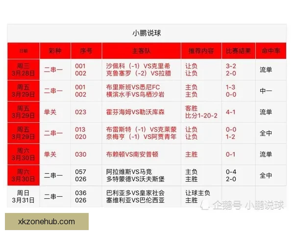掌握足球竞猜投注技巧提升胜率的实用攻略指南