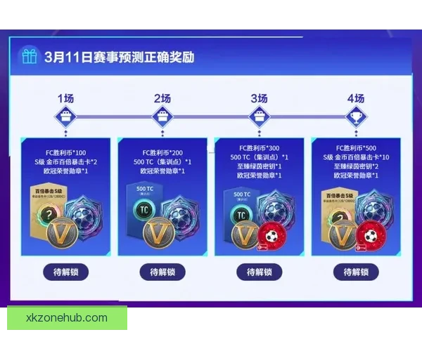 体育竞猜新玩法揭秘，精准预测助你赢得丰厚奖励，玩转赛事乐趣无穷