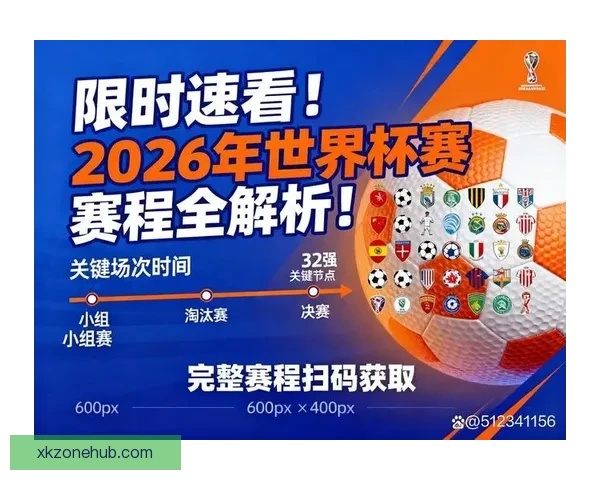 2026世界杯赛程解析与热门球队胜负走势全预测