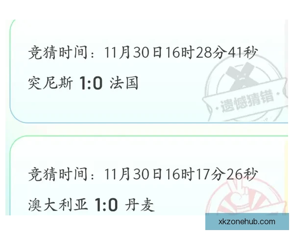 世界杯竞猜胜负玩法全面解析投注技巧策略与风险控制指南实用深度