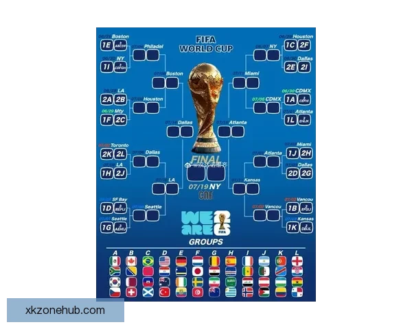 2026世界杯赛程解析与热门球队胜负走势全预测